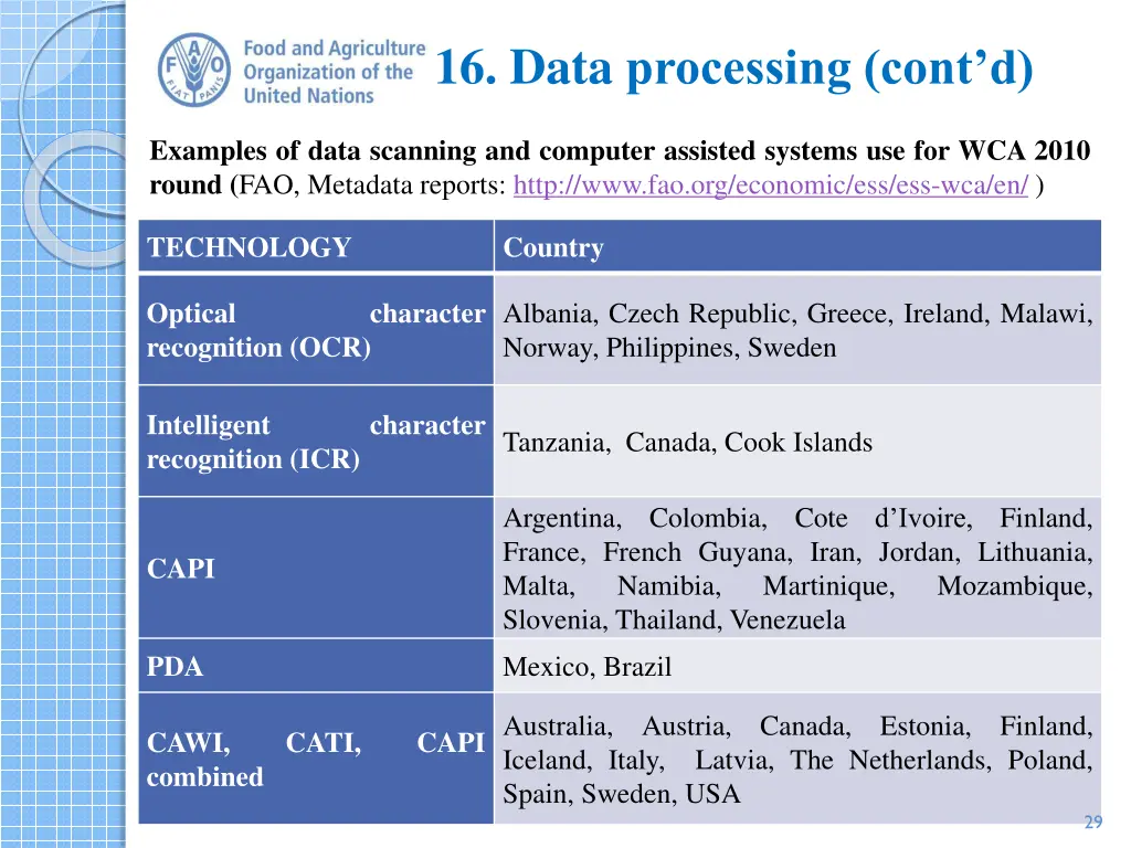 16 data processing cont d 1