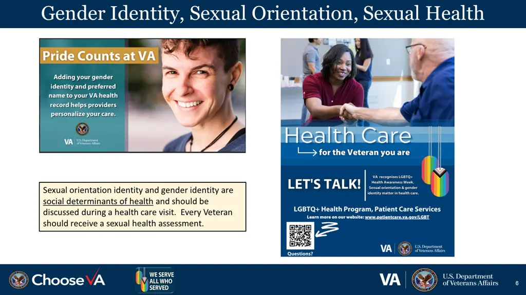 gender identity sexual orientation sexual health