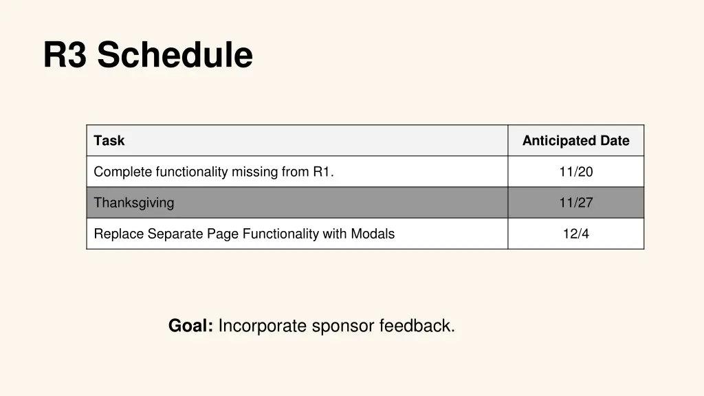 r3 schedule