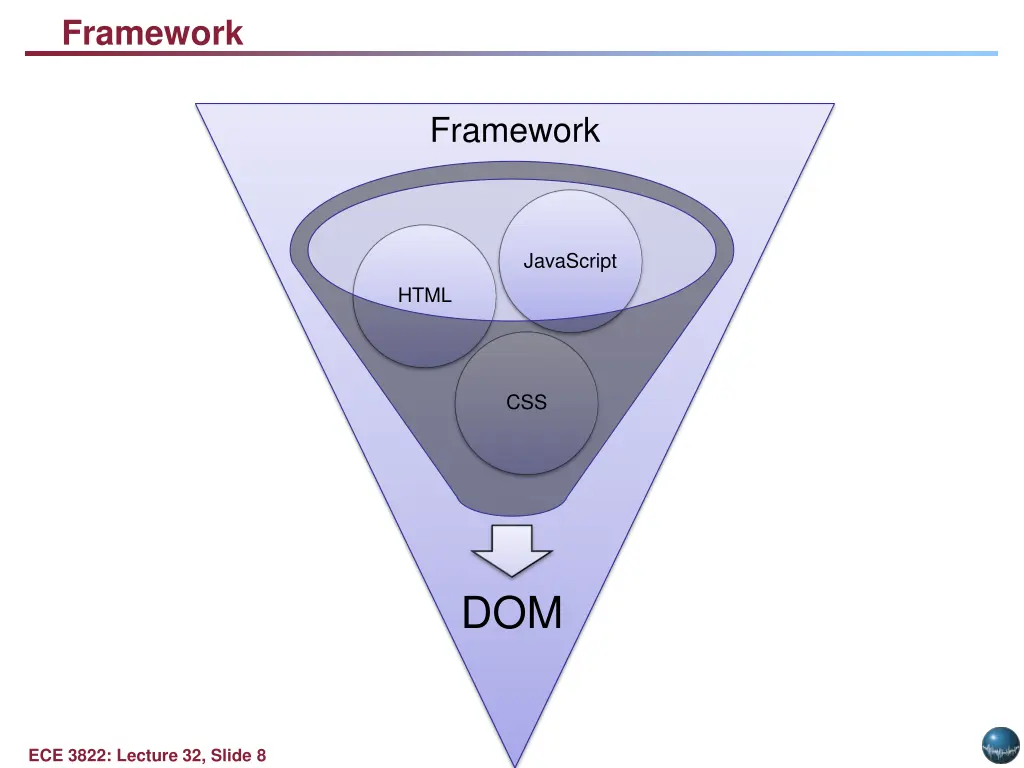 framework