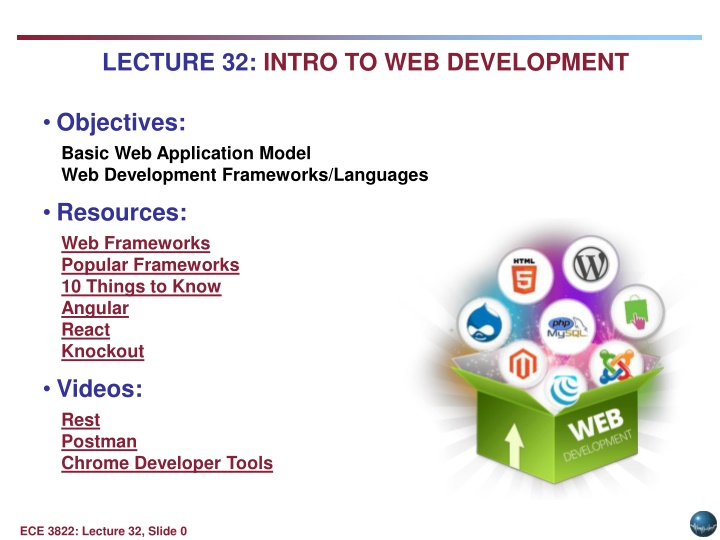lecture 32 intro to web development