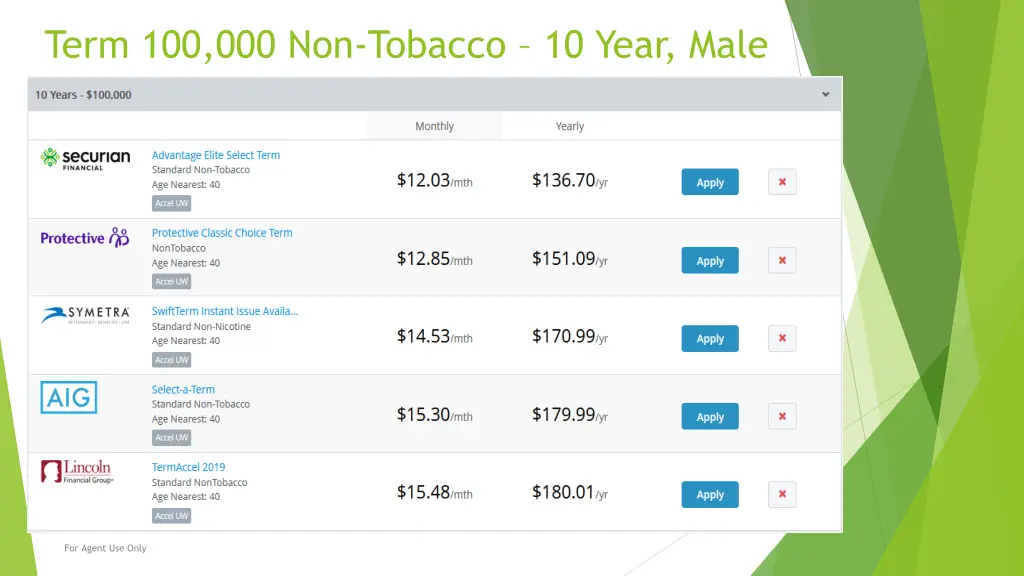 term 100 000 non tobacco 10 year male