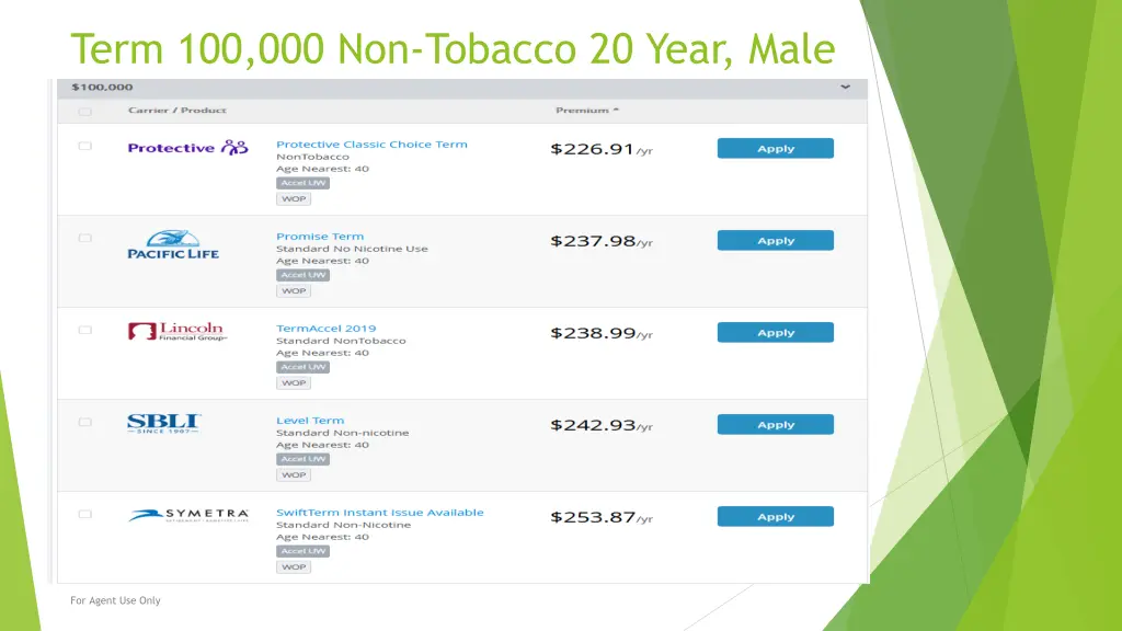 term 100 000 non tobacco 20 year male