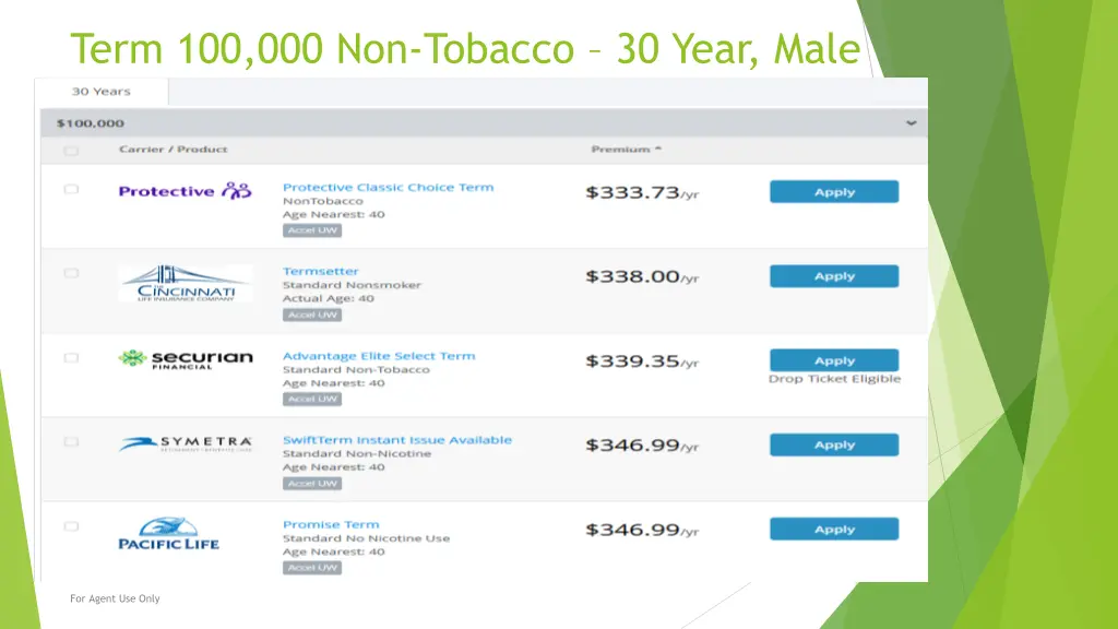 term 100 000 non tobacco 30 year male