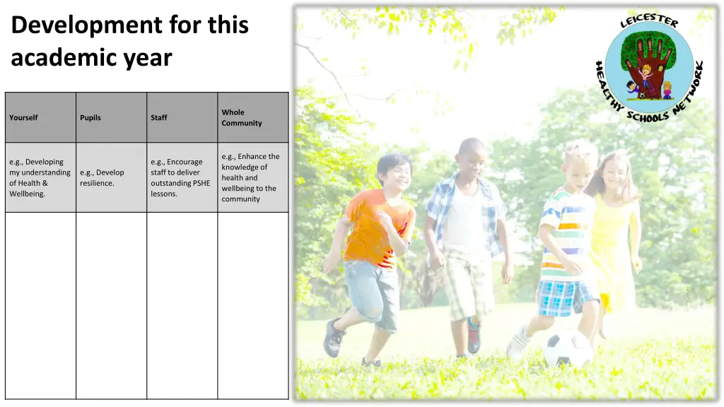 development for this academic year