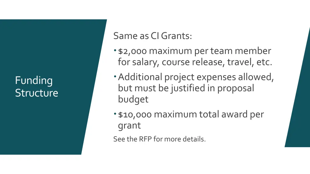 same as ci grants 2 000 maximum per team member