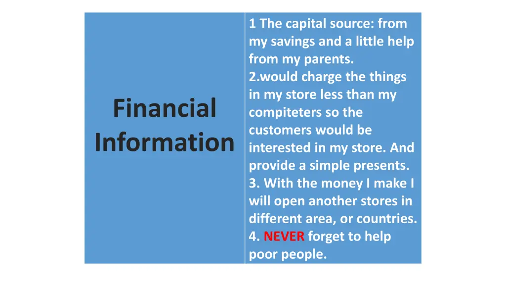 1 the capital source from my savings and a little
