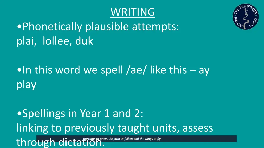 writing