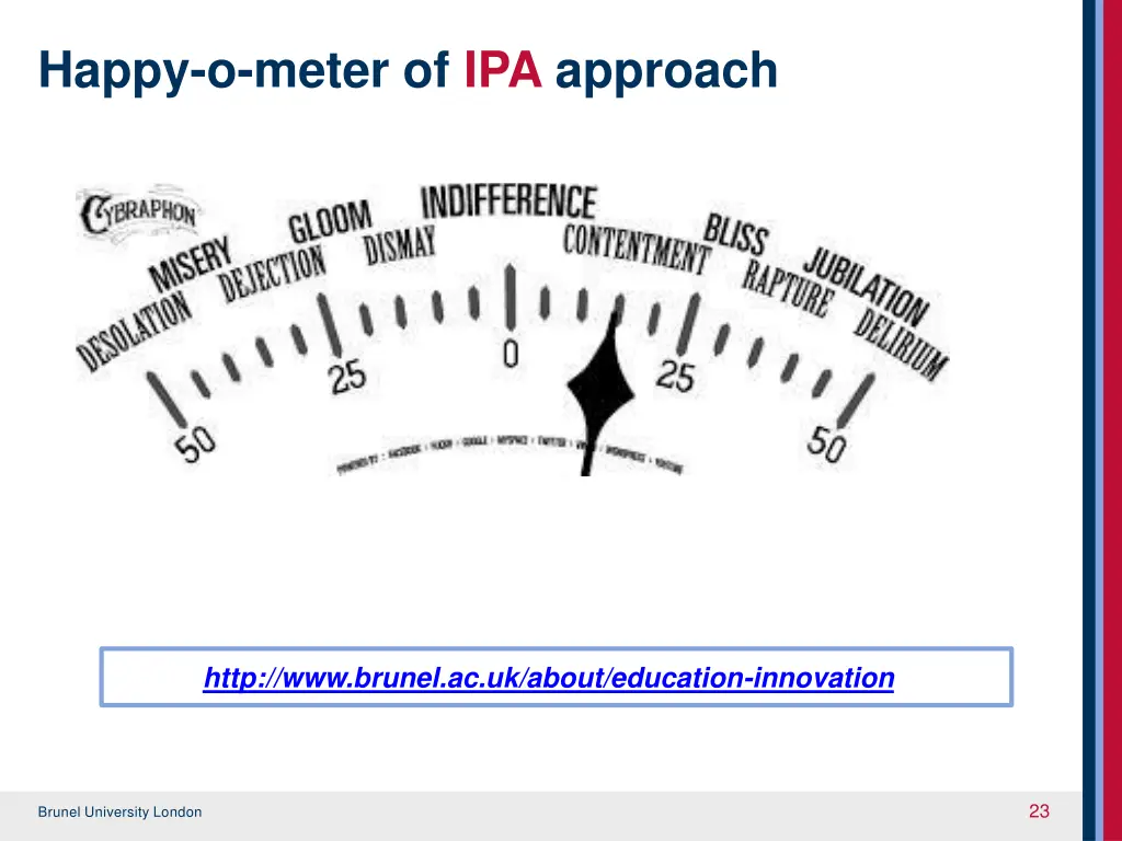 happy o meter of ipa approach