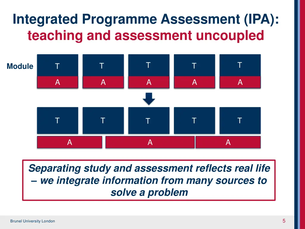integrated programme assessment ipa teaching