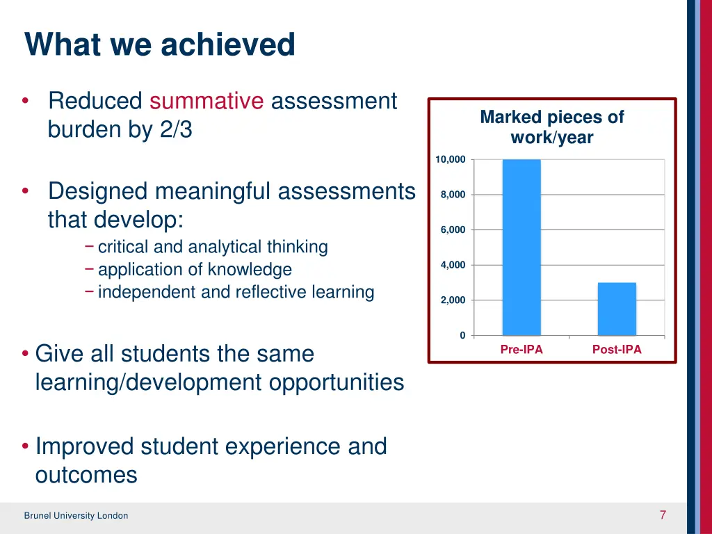 what we achieved