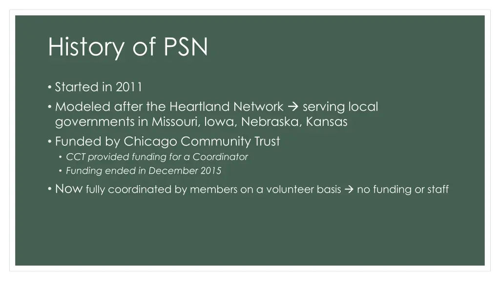 history of psn
