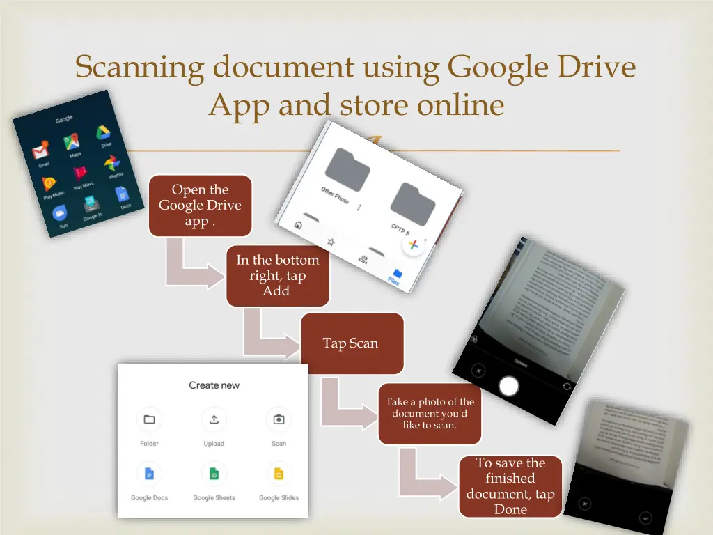 scanning document using google drive