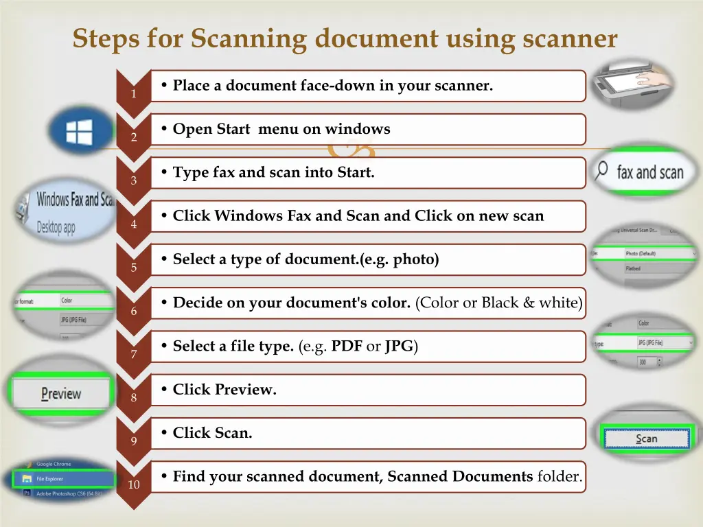 steps for scanning document using scanner