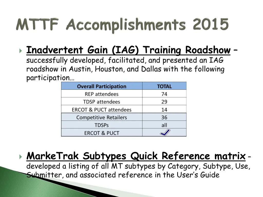 inadvertent gain iag training roadshow