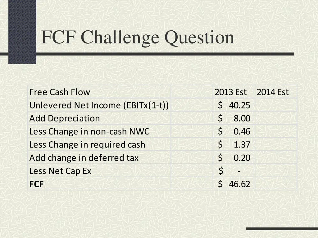 fcf challenge question 1