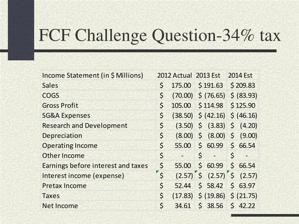 fcf challenge question 34 tax