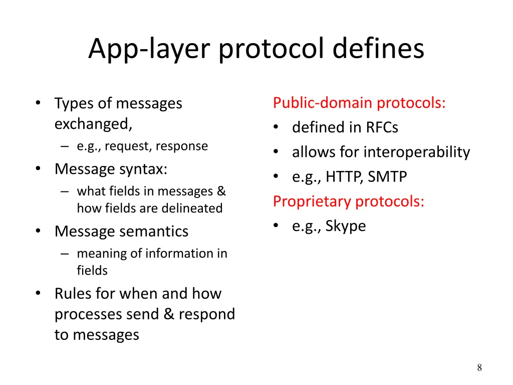 app layer protocol defines