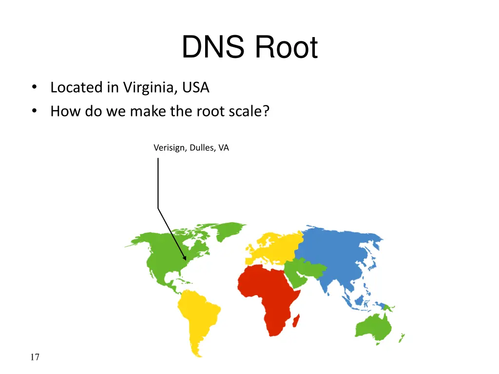 dns root