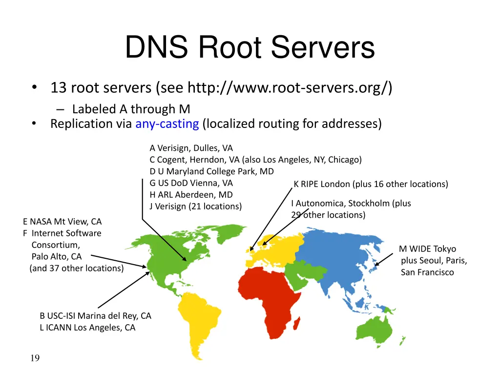 dns root servers 1