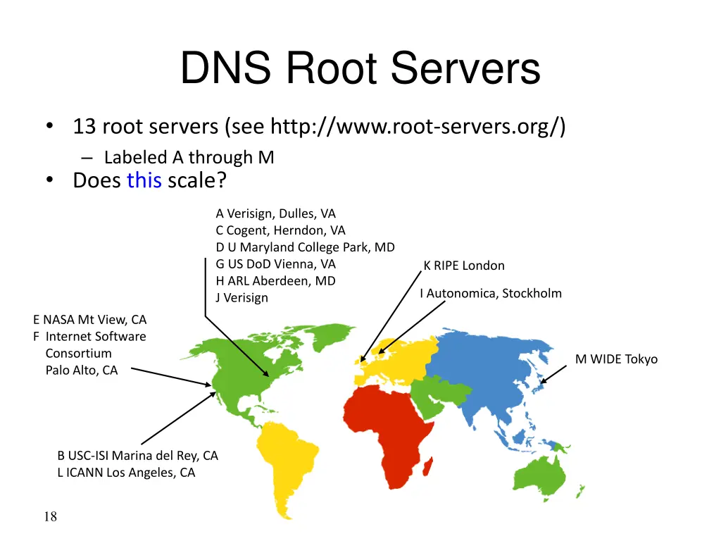 dns root servers