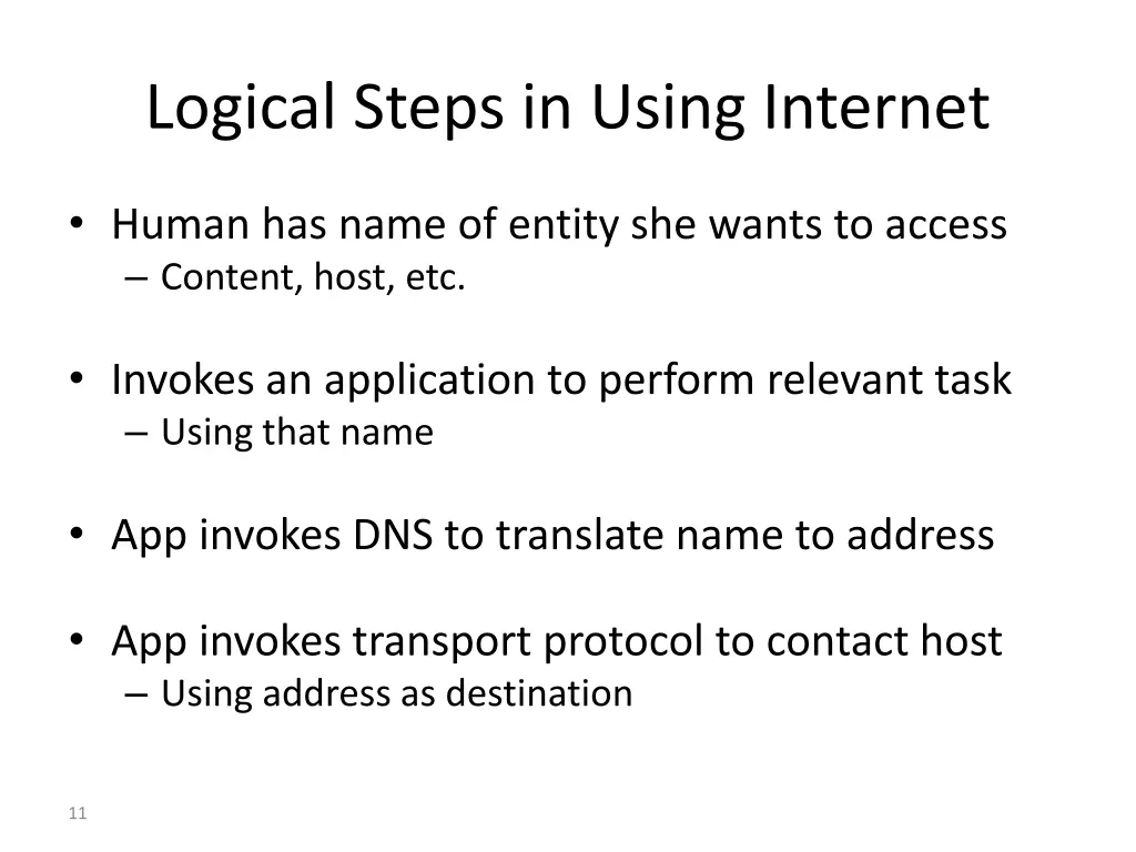 logical steps in using internet