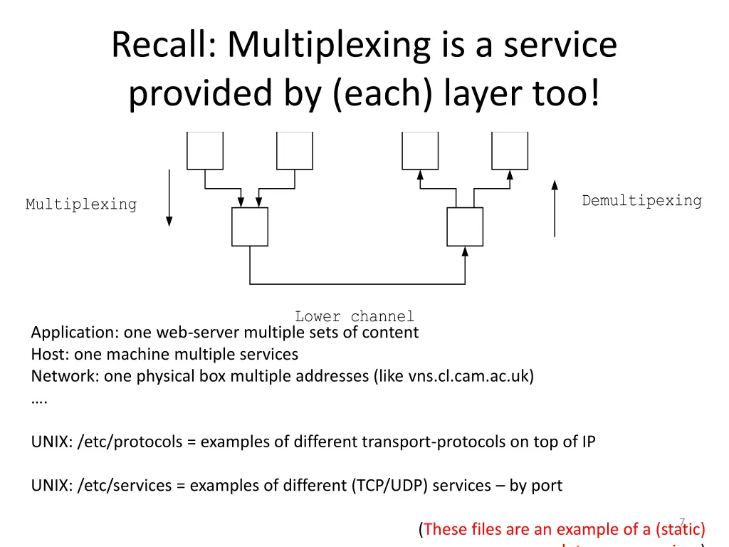 recall multiplexing is a service provided by each