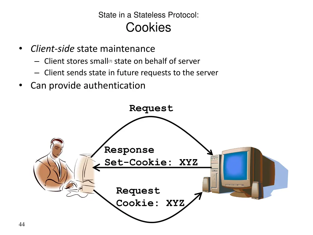 state in a stateless protocol cookies