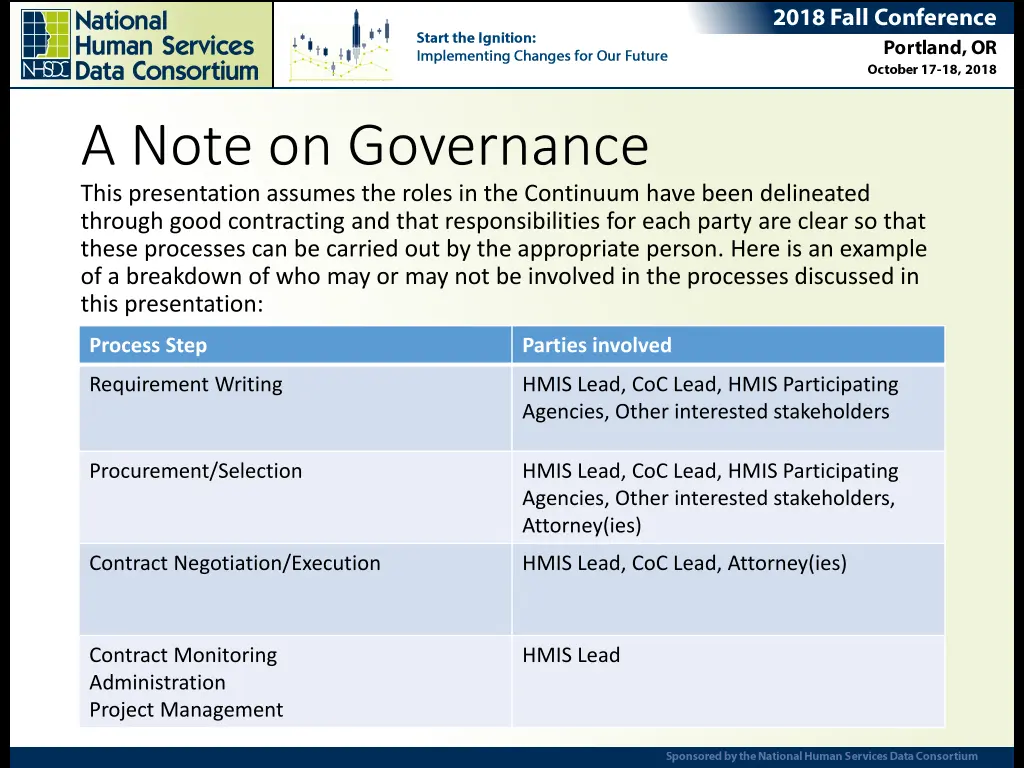 a note on governance this presentation assumes