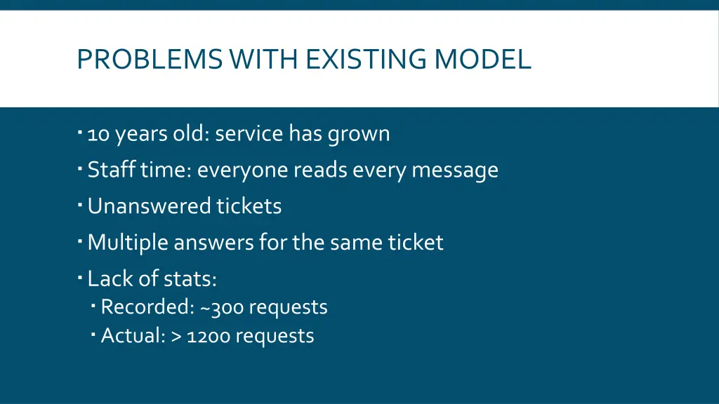 problems with existing model