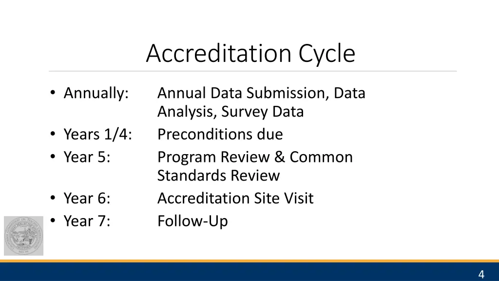 accreditation cycle
