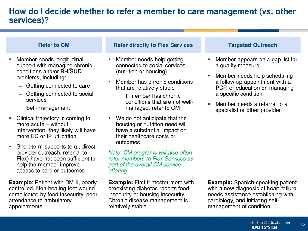how do i decide whether to refer a member to care