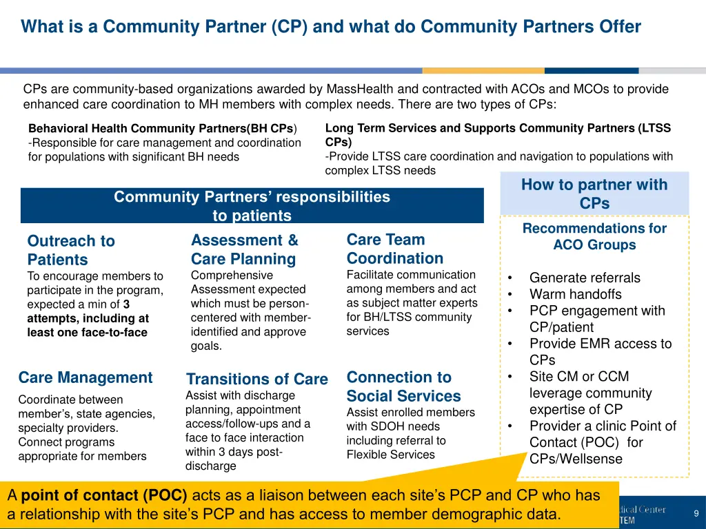 what is a community partner cp and what