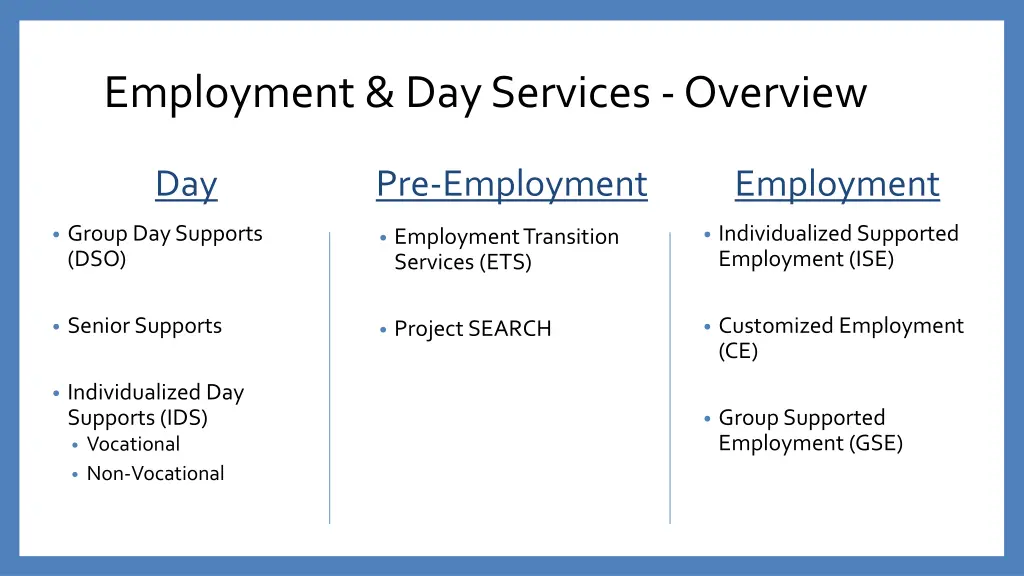 employment day services overview