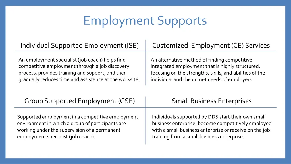 employment supports