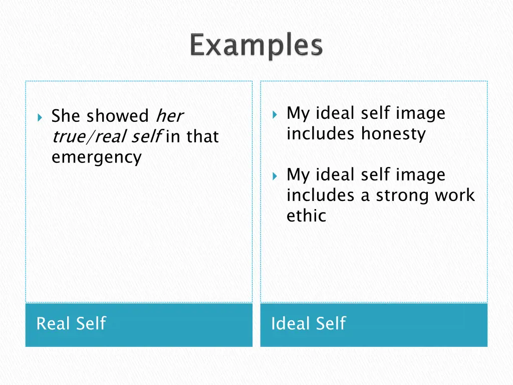 my ideal self image includes honesty