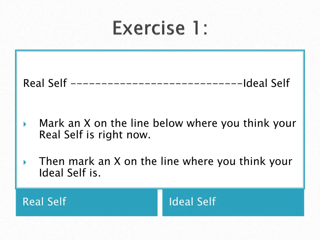 real self ideal self