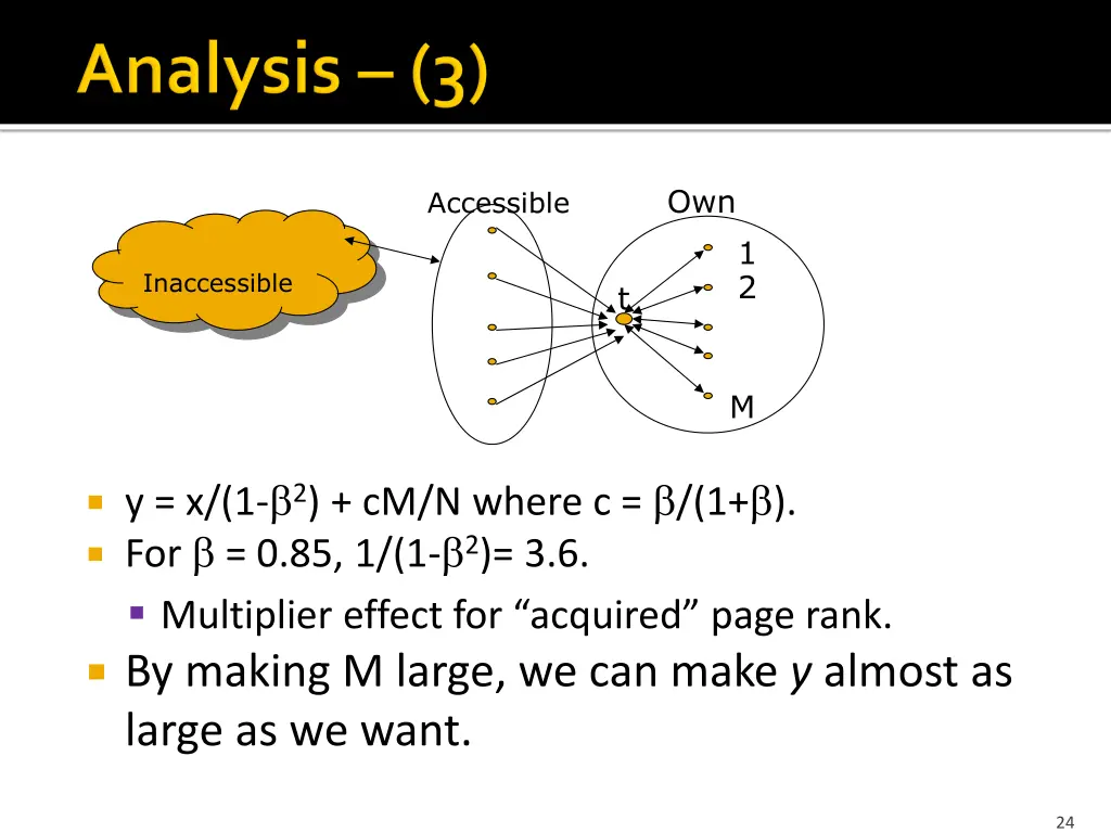 slide24
