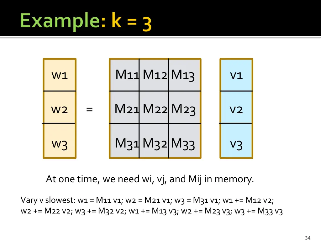 slide34
