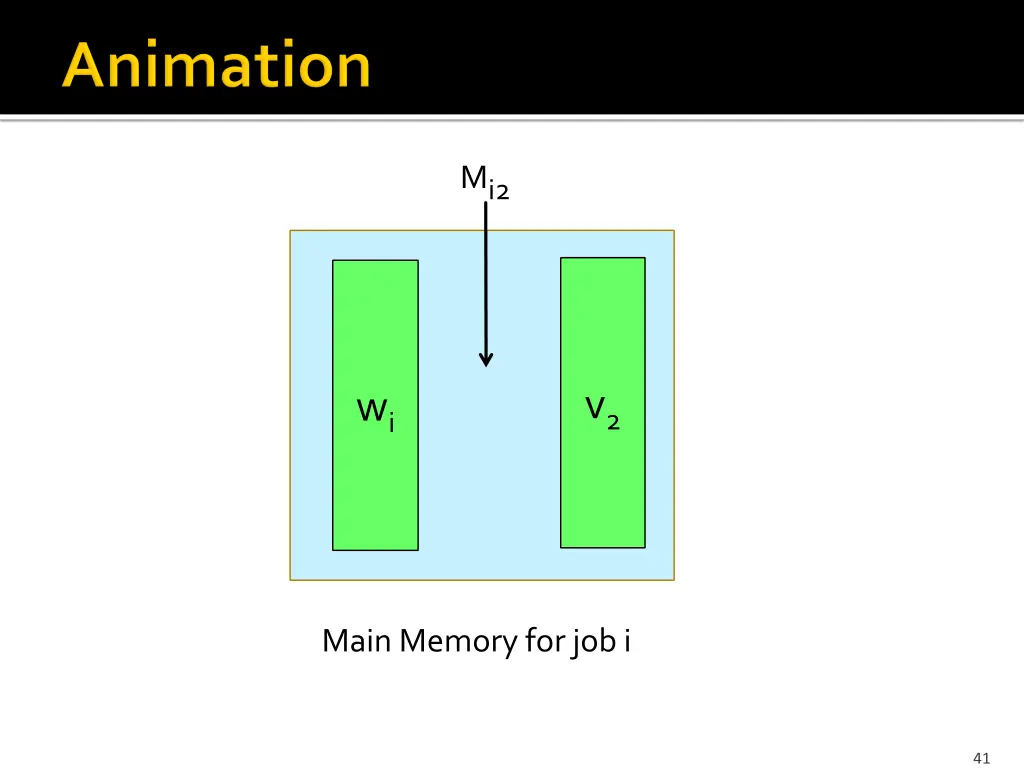 slide41