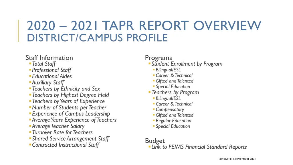2020 2021 tapr report overview district campus