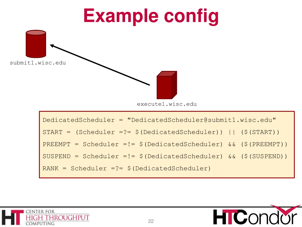 example config