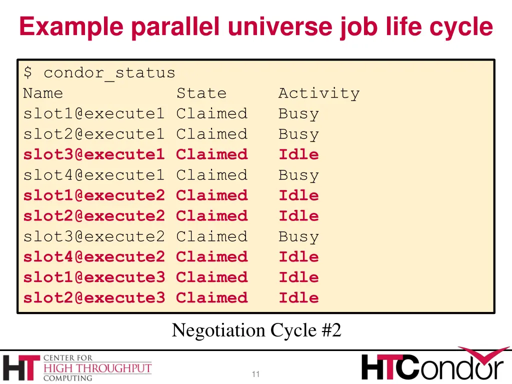 example parallel universe job life cycle 4