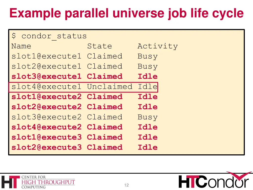 example parallel universe job life cycle 5