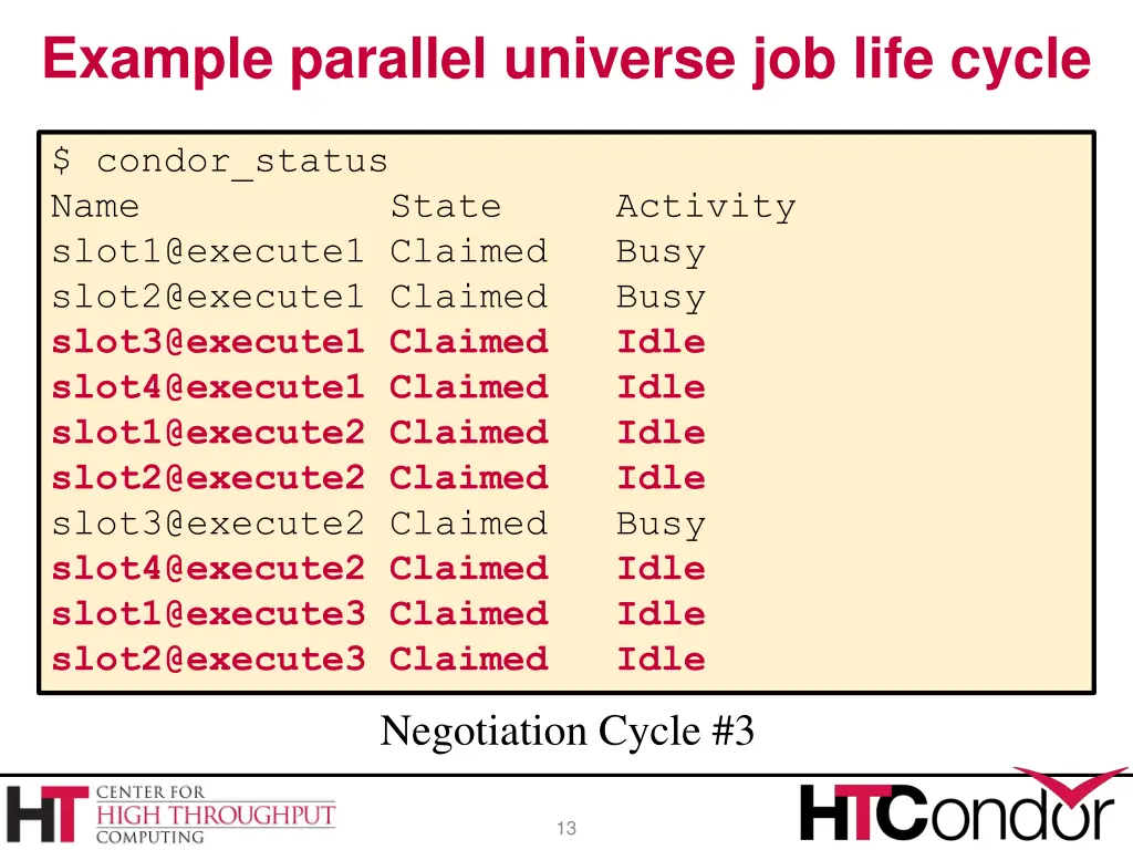 example parallel universe job life cycle 6