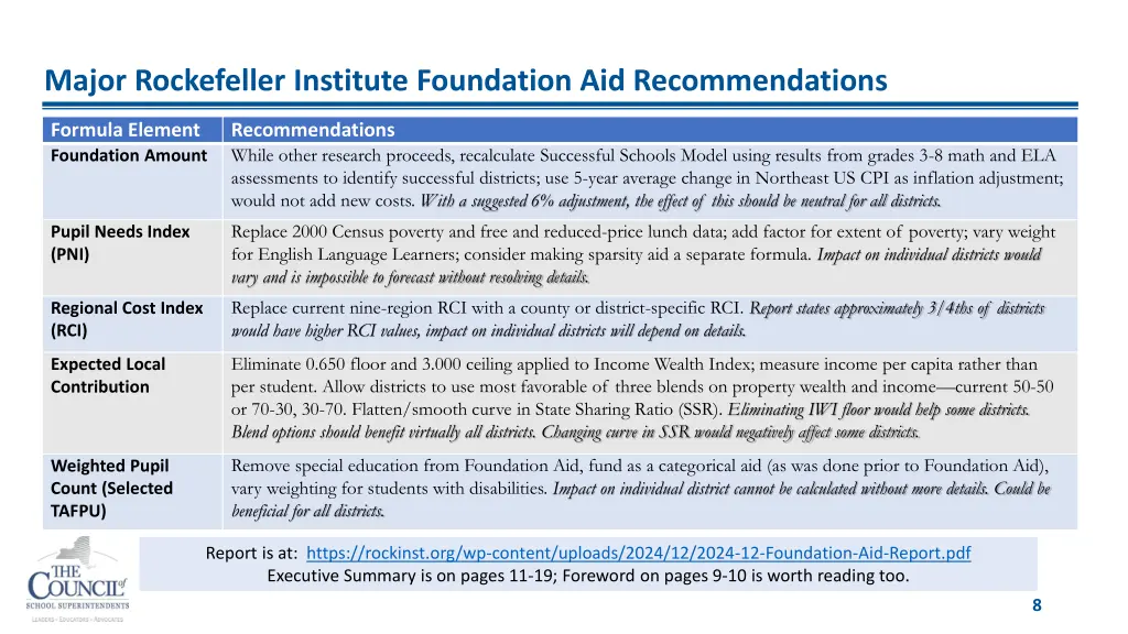 major rockefeller institute foundation