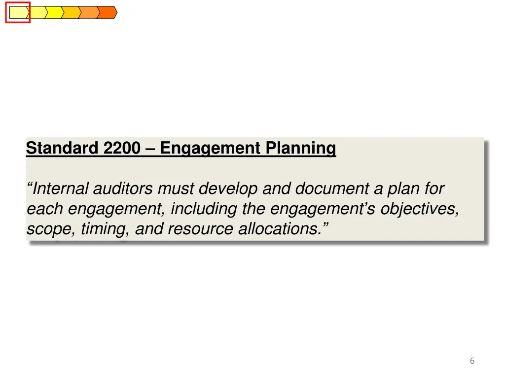 standard 2200 engagement planning
