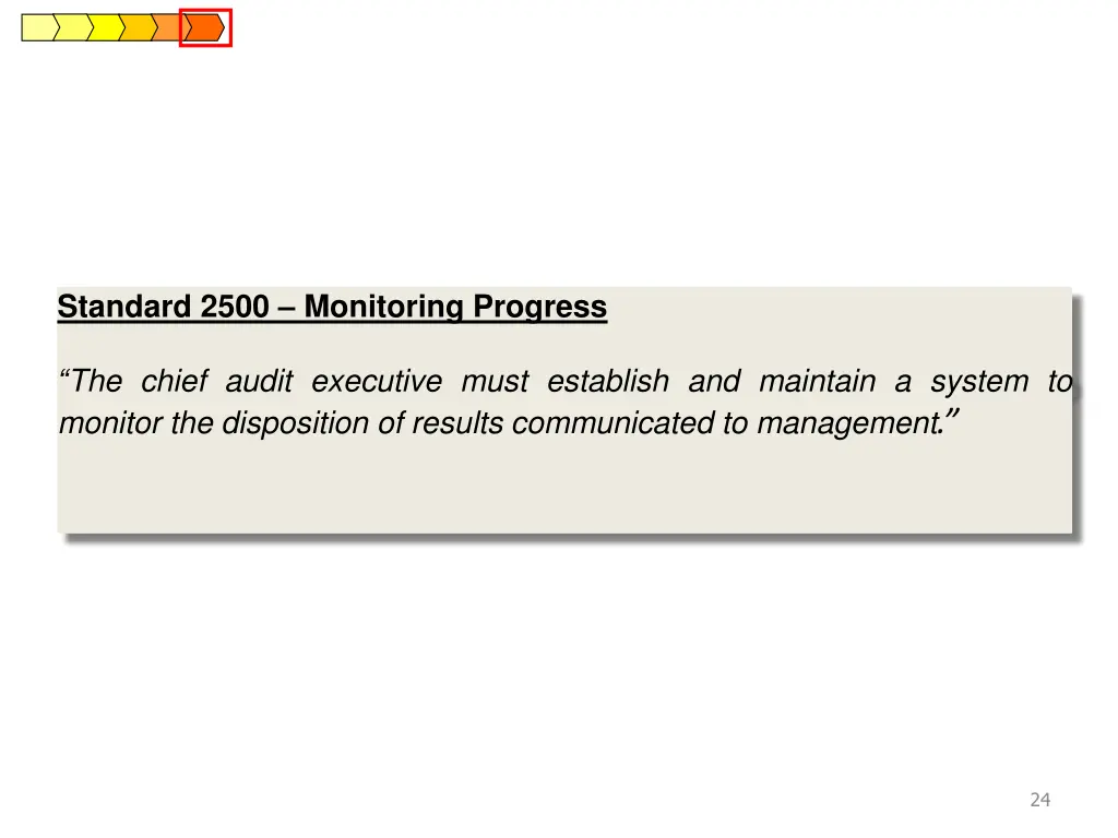 standard 2500 monitoring progress