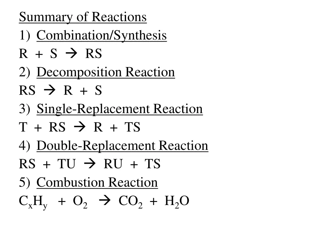 summary of reactions 1 combination synthesis 1