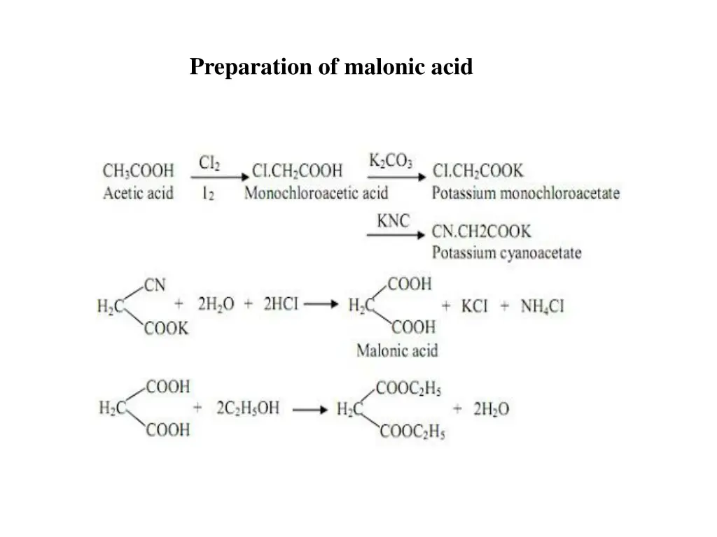 preparation of malonic acid